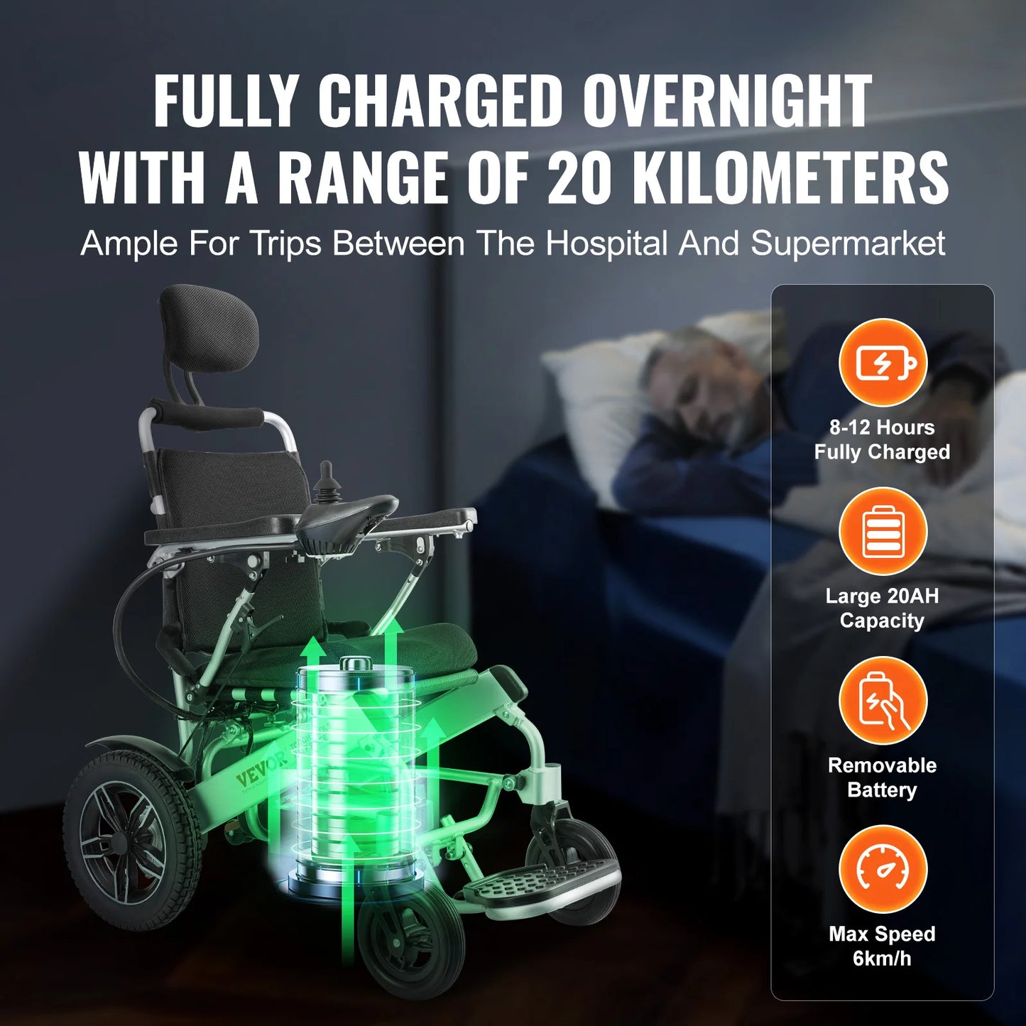 Seniors Lightweight Foldable Motorized Power Wheelchairs